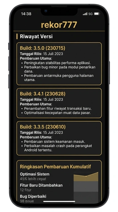 Riwayat Versi Aplikasi rekor777 untuk Android Indonesia
